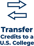 Transfer Credits to a U.S. College